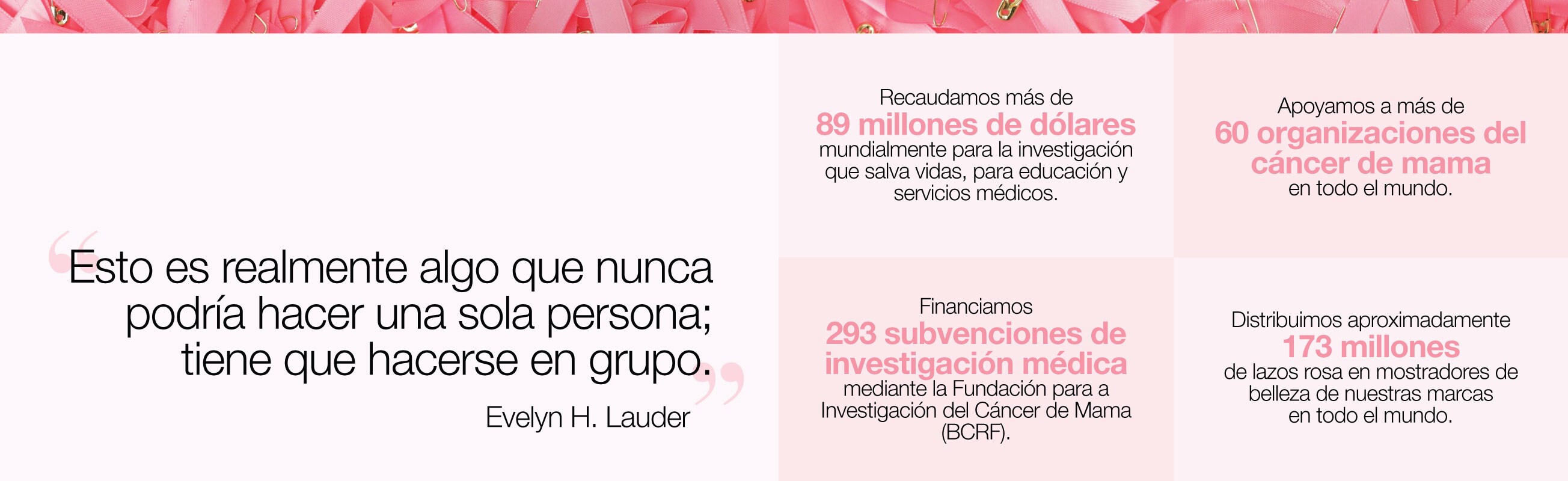 cancer campaign
