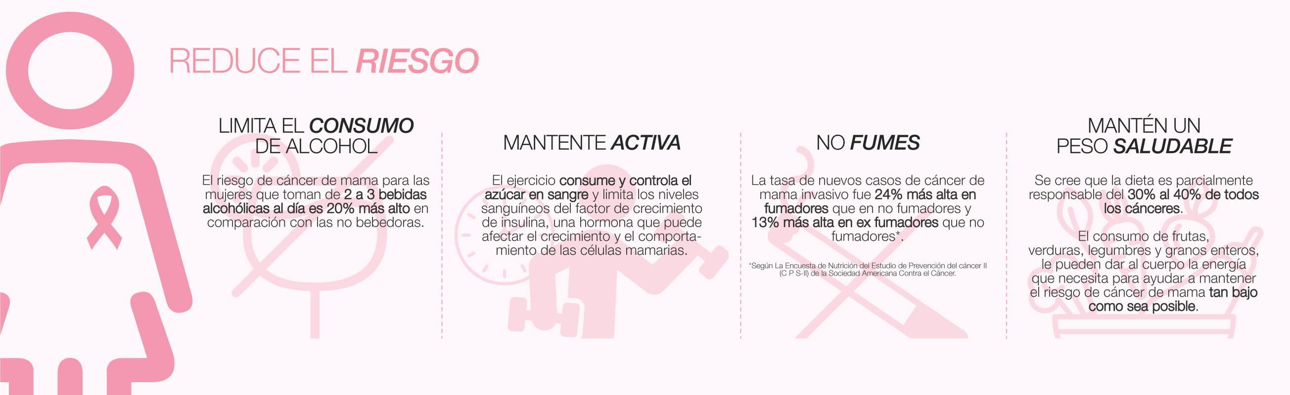 cancer campaign