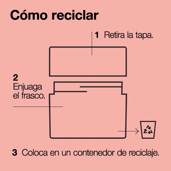 cómo reciclar, envases sustentables