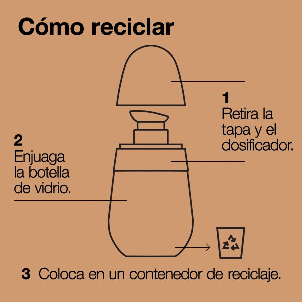 cómo reciclar, envases sustentables